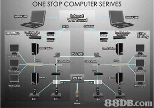 田径训练与软件开发 在专注与创新中追寻卓越
